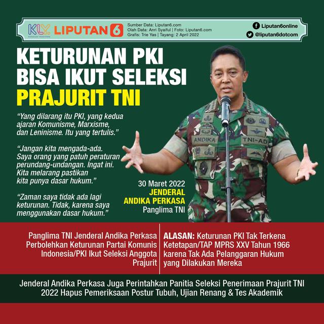 Infografis Keturunan PKI Bisa Ikut Seleksi Prajurit TNI. (Liputan6.com/Trieyasni)