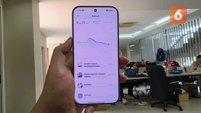 Poco F9 Pro