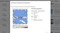 Di akhir pekan, Minggu (31/3/2024) sejumlah wilayah Indonesia kembali digetarkan lindu. Hingga pukul 20.30 WIB, terjadi tiga kali gempa hari ini di Bumi Pertiwi. (www.bmkg.go.id)