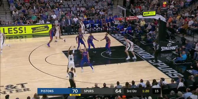 VIDEO: Game Recap NBA 2017-2018, Spurs 96 vs Pistons 93