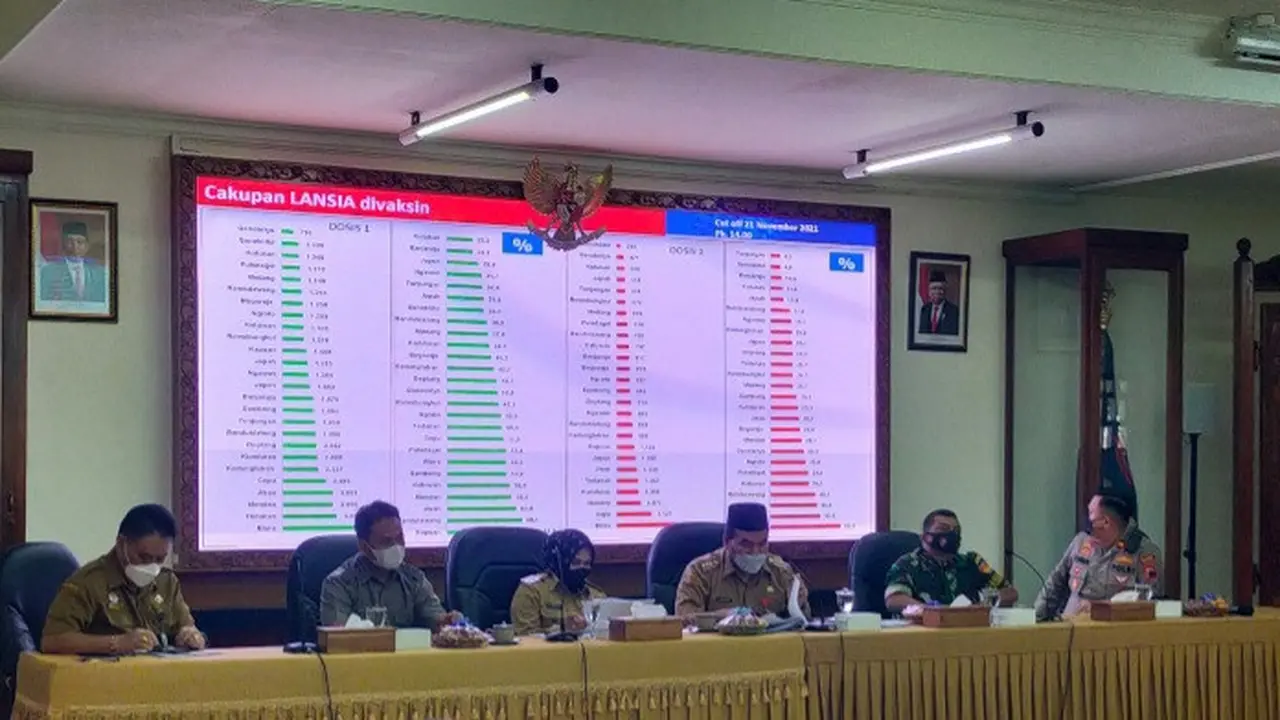 Rapat evaluasi pengendalian Covid-19 dan percepatan cakupan vaksinasi Kabupaten Blora. (Liputan6.com/Ahmad Adirin)