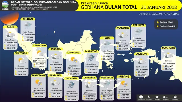 gerhana bulan