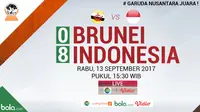 Skor Brunei Vs Indonesia_2 (Bola.com/Adreanus Titus)