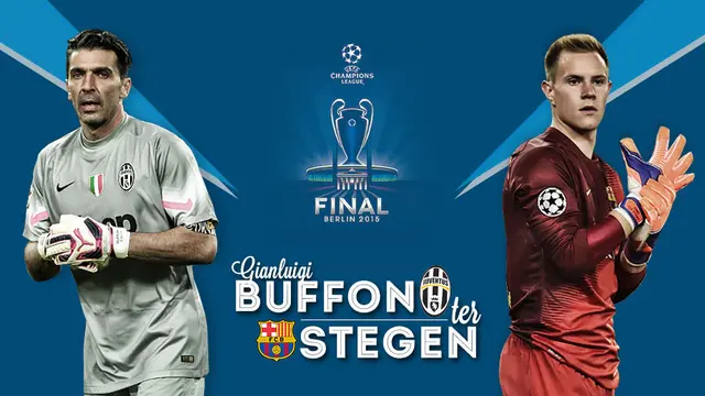 Gianluigi Buffon Vs Ter Stegen