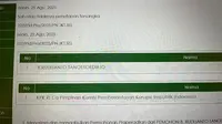 Bambang Tanoesoedibjo Jadi Tersangka Kasus Dugaan Korupsi Pengangkutan Penyaluran Bansos