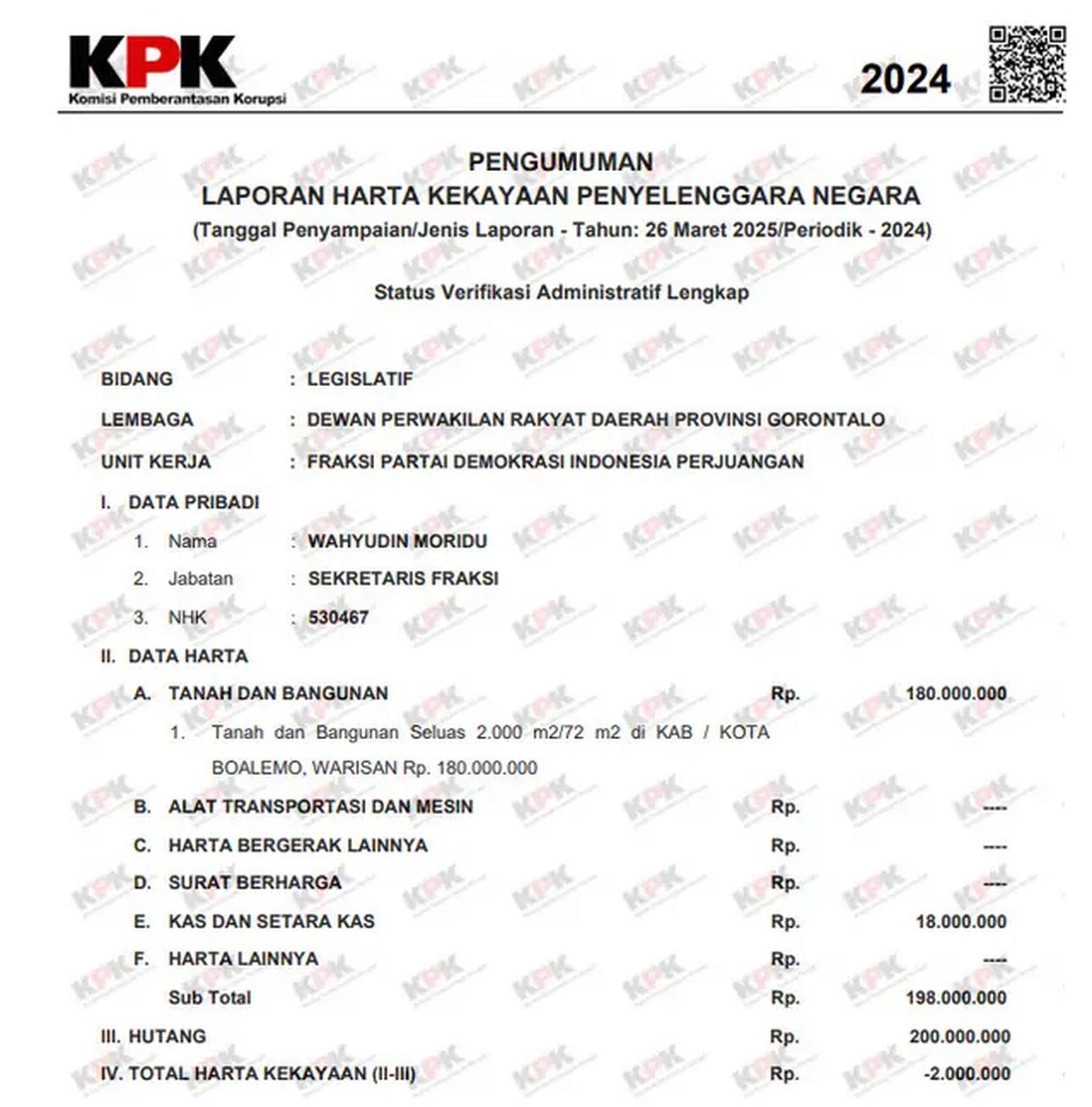 LHKPN Wahyudin Moridu. Foto LHKPN KPK