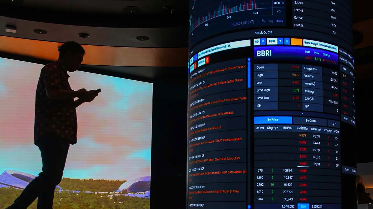 IHSG Ditutup Melemah, Transaksi Perdagangan Capai Rp14,44 Triliun