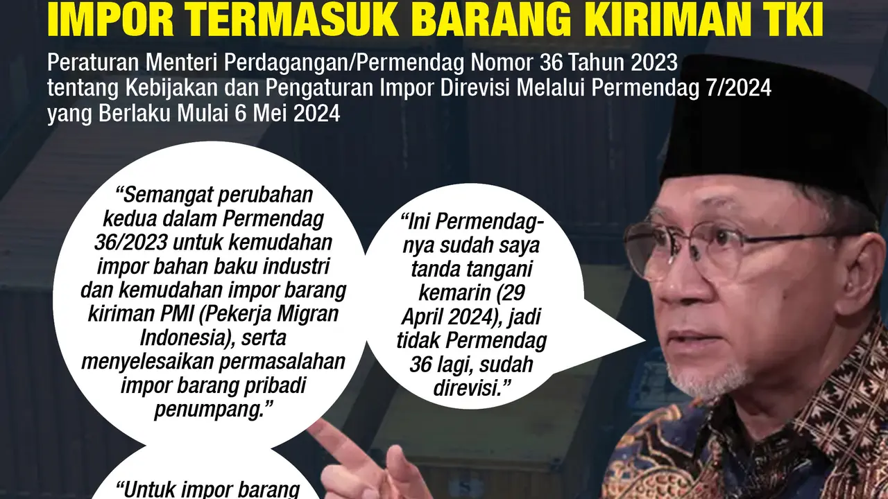 Infografis Mendag Revisi Aturan Kebijakan Impor Termasuk Barang Kiriman TKI. (Liputan6.com/Gotri/Abdillah)