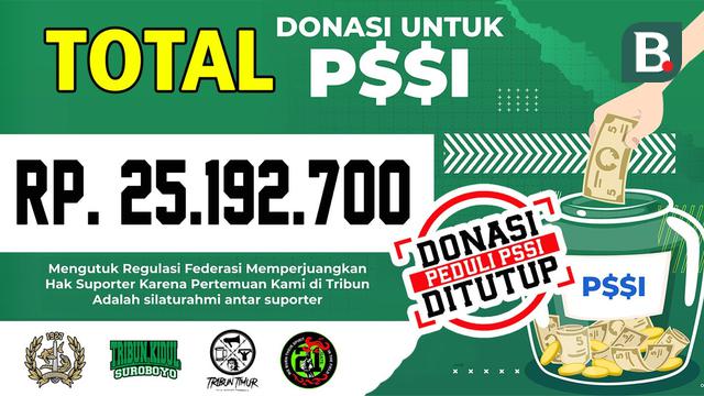 Bonek Galang 'Donasi' untuk PSSI Terkumpul Rp25 Juta