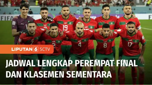VIDEO: 8 Negara di Perempat Final, Siapa Tim Jagoan yang Paling Unggul?