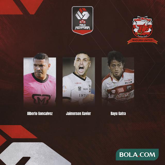 Piala Menpora - Madura United, Alberto Goncalvez, Jaimerson Xavier, Bayu Gatra