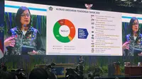 Sri Mulyani Pastikan Anggaran Pendidikan Tak Terbuang Percuma