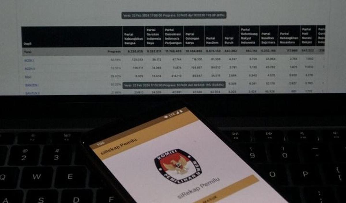 Menurut Idham, fungsi utama Sirekap adalah menampilkan publikasi foto Formulir Model C1-Plano untuk memberikan informasi yang akurat.<br>
