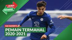 Berita motion grafis 5 transfer termahal pada bursa transfer musim panas 2020-2021. Kai Havertz menjadi pembelian termahal musim ini.