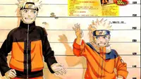 Sebuah novel adaptasi film The Last -Naruto the Movie-, kabarnya tengah digarap melalui pihak Jump j Books.