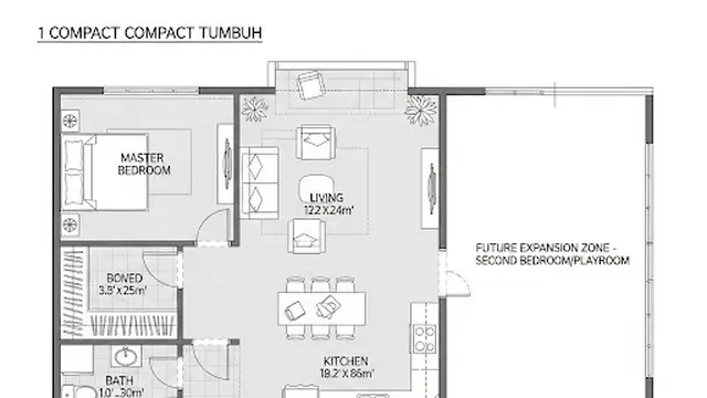 Desain Rumah 1 Kamar Konsep Rumah Tumbuh