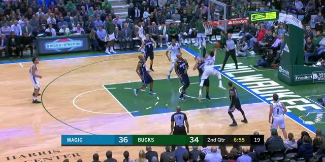 VIDEO : GAME RECAP NBA 2017-2018, Bucks 110 vs Magic 103