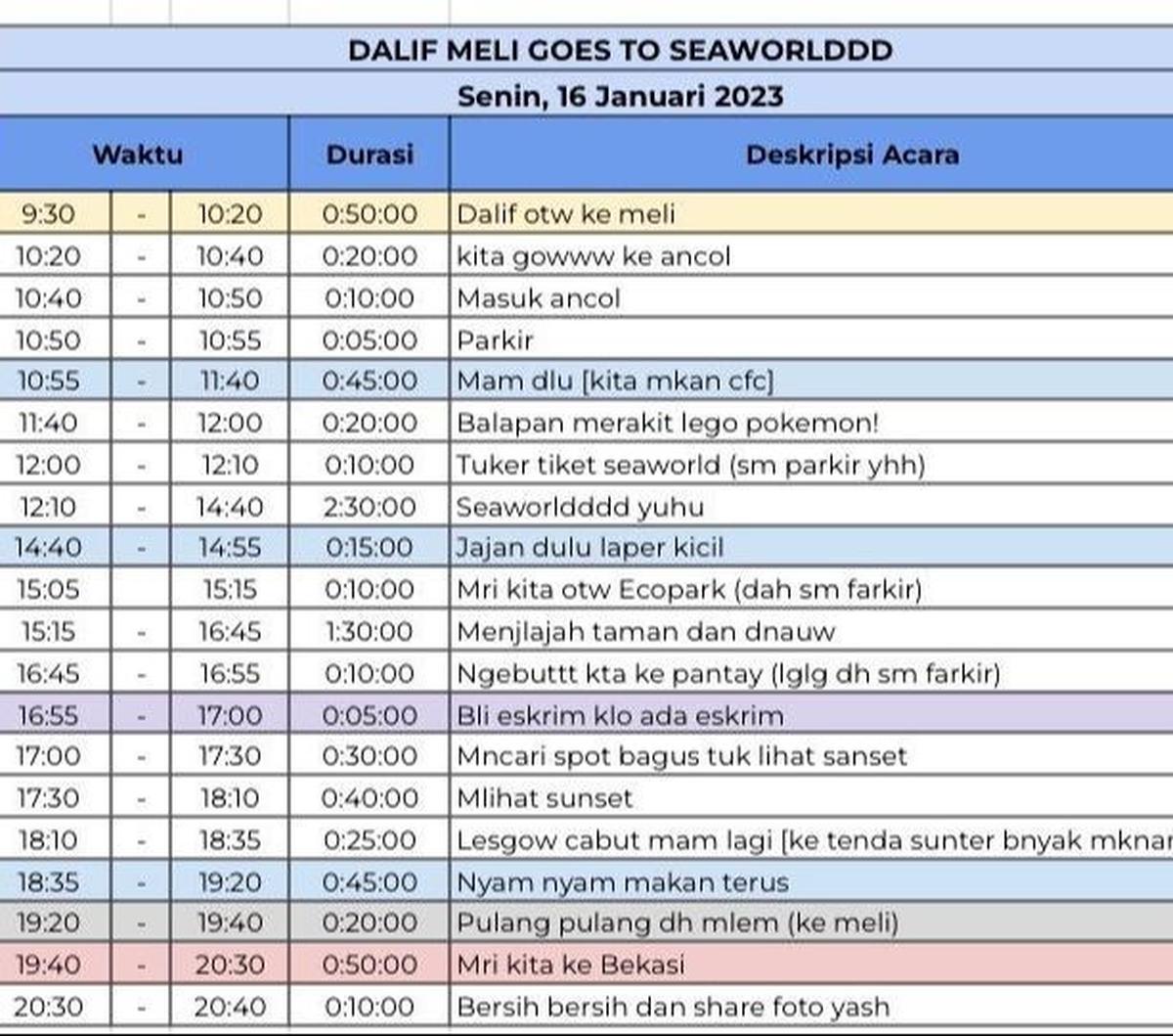 Dok. Istimewa