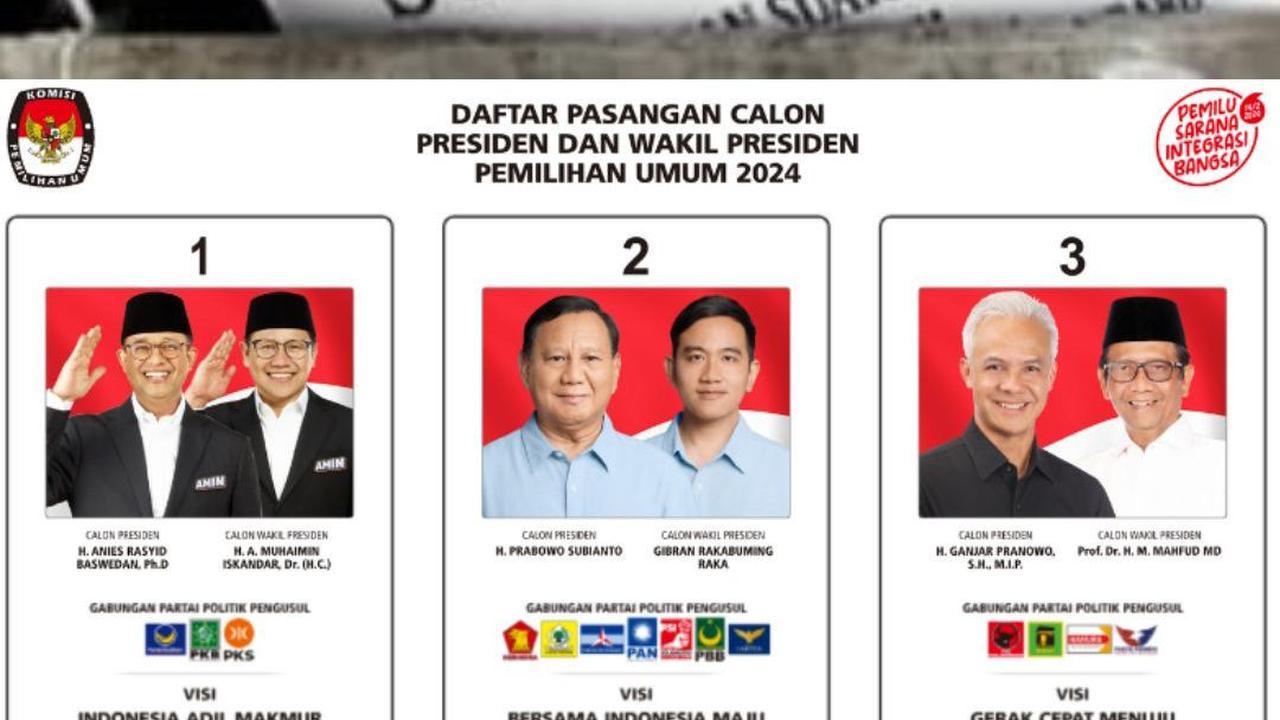 Kisah 3 Karyawan Satu Kantor Beda Pilihan Capres Cawapres 2024, Sering Adu Argumen tapi Tidak Bermusuhan