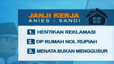 Selama masa kampanye, pasangan Anies - Sandiaga memiliki sejumlah janji kepada warga Jakarta dengan sejumlah programnya.