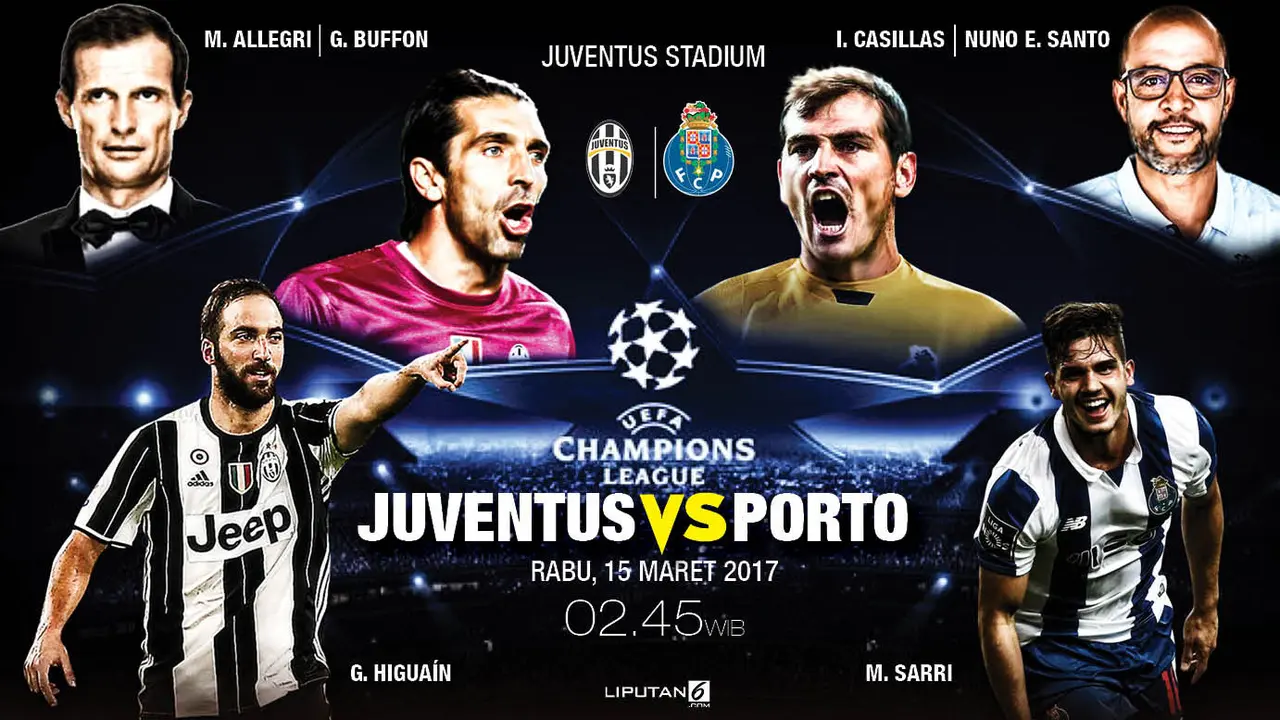 Prediksi Juventus Vs Porto