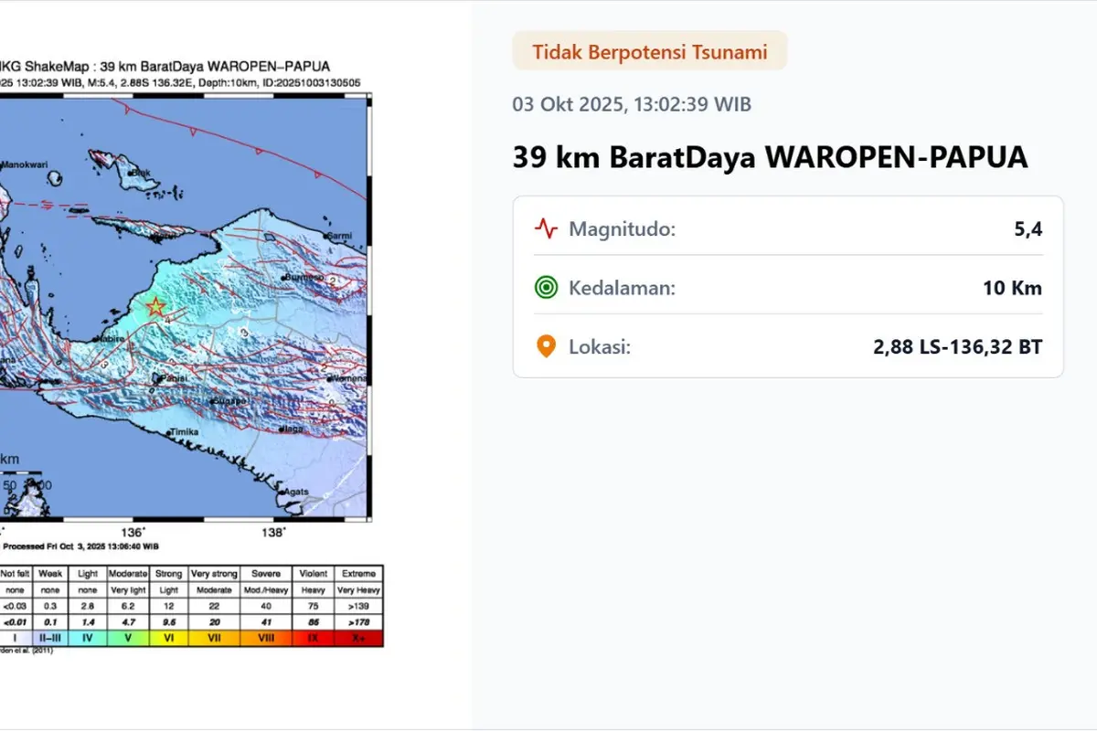 Gempa hari ini jelang akhir pekan, Jumat (3/10/2025) pukul 13:02:39 WIB menggetarkan wilayah Waropen, Provinsi Papua.