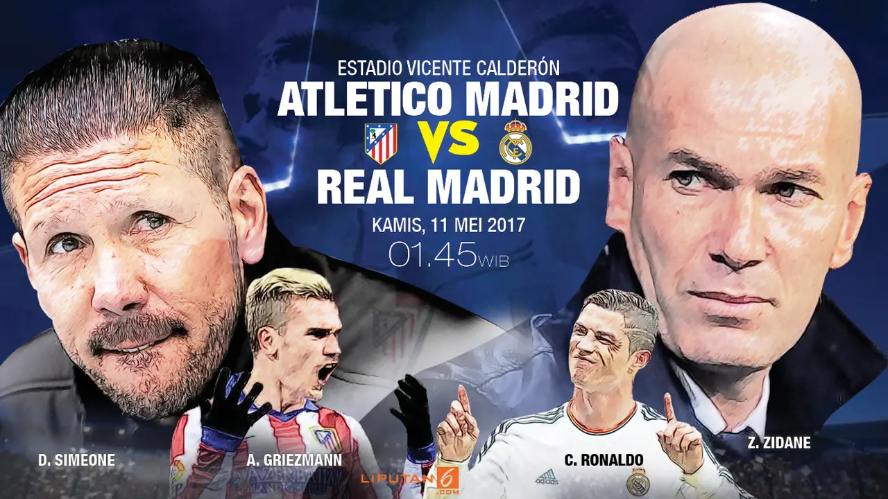 Prediksi Atletico Madrid Vs Real Madrid