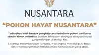 Logo IKN Nusantara (https://www.instagram.com/ikn_id/?hl=en)