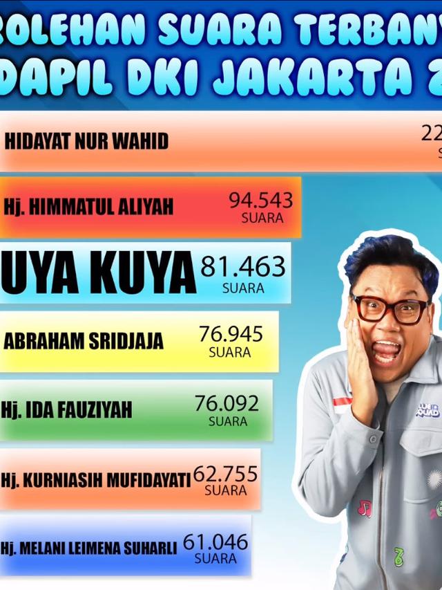 Unggahan Uya Kuya. (Foto: Dok. Instagram @king_uyakuya)