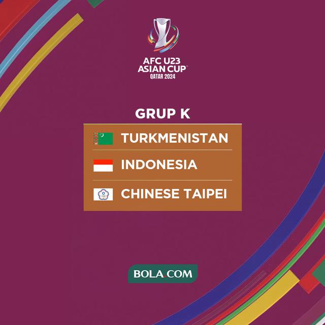 Piala Asia U-23 - Drawing Grup K Timnas Indonesia