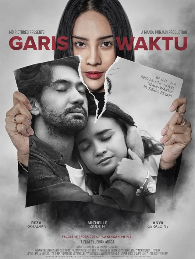 Garis Waktu