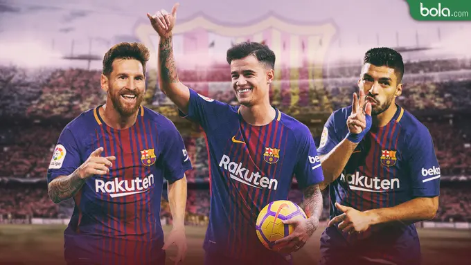 Barcelona Formasi Coutinho