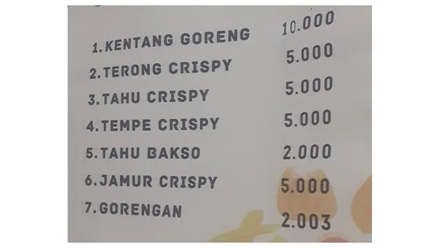 6 Pengumuman Perubahan Harga Nyeleneh Ini Bikin Geleng Kepala