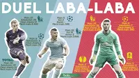 Prediksi Man. City vs Man. United: Pamer Gaya Hart-De Gea