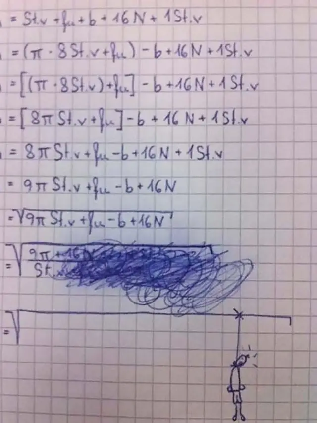 6 Rumus Matematika Buatan Murid Ini Bikin Dahi Guru Jadi Berkerut