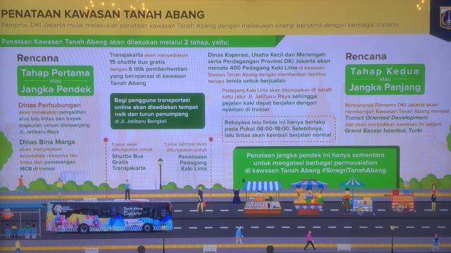 Sosialisasi Penataan Tanah Abang Dinilai Minim News Liputan6 Com