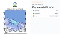 Gempa Hari Ini Selasa 21 April 2026, Terjadi Empat Kali Menggetarkan Indonesia