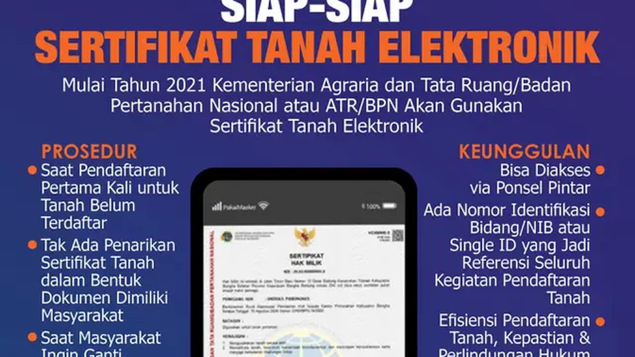 Infografis Siap-Siap Sertifikat Tanah Elektronik. (Liputan6.com/Trieyasni)