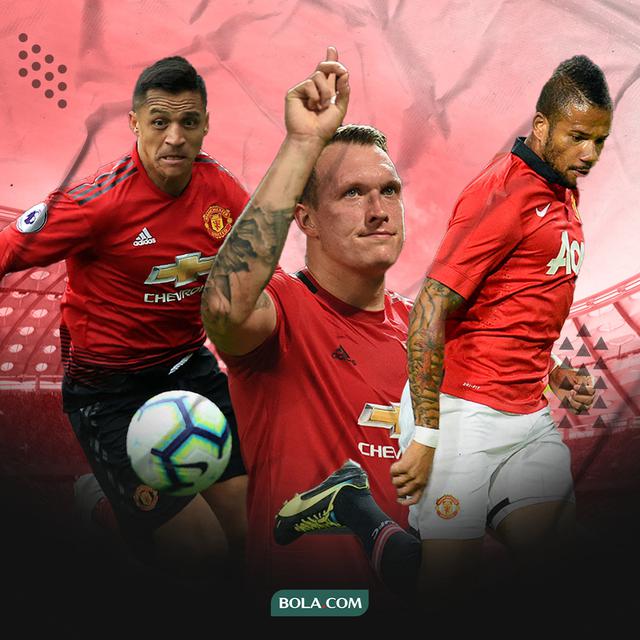 Manchester United - Phil Jones, Alexis Sanchez, Bebe