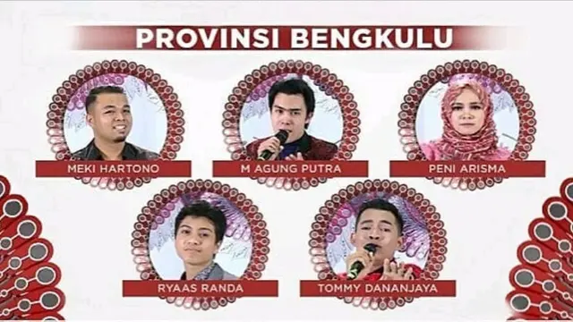 Peserta LIDA Provinsi Bengkulu
