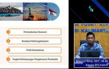 Penurunan Kemiskinan Kaltim: Serapan Tenaga Kerja Jadi Kunci Utama