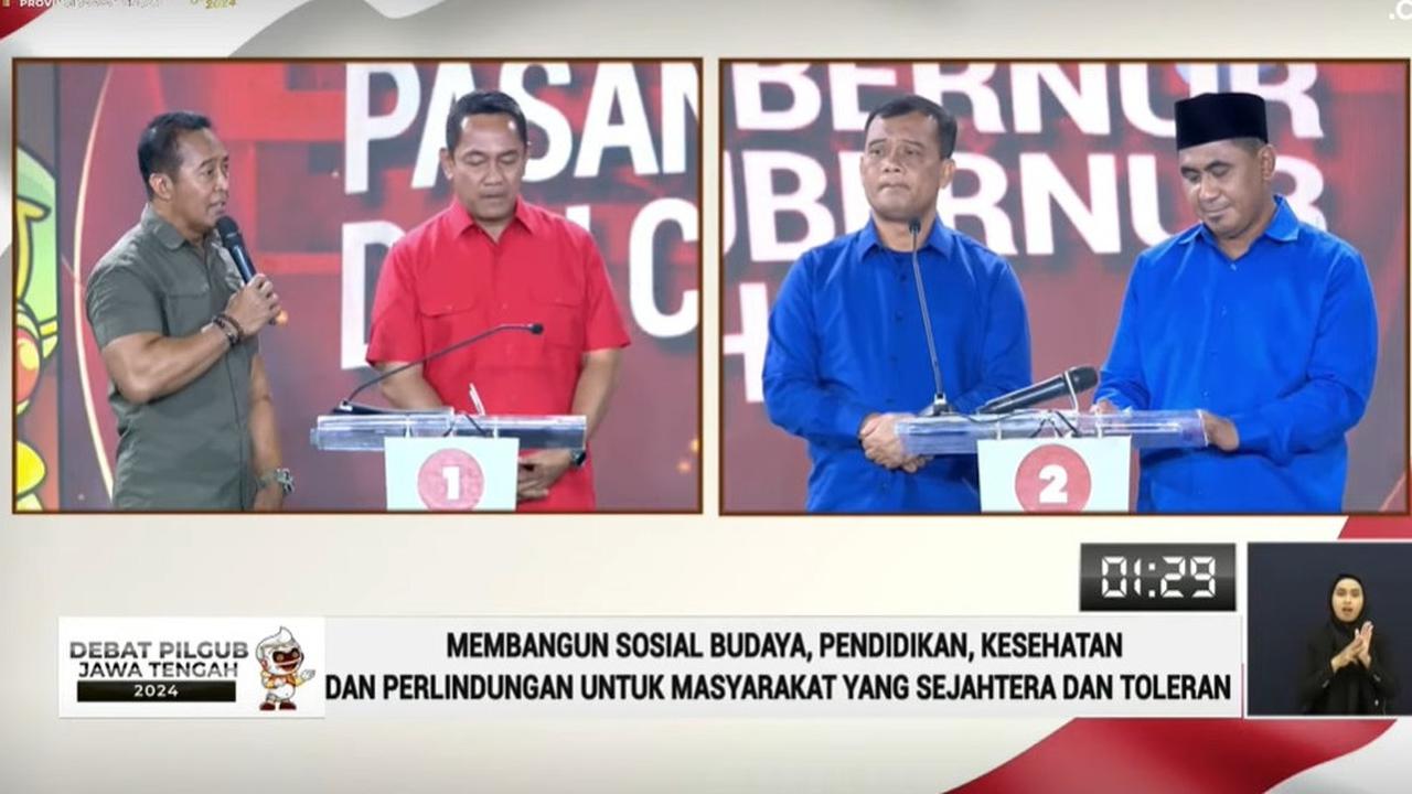 Quick Count Charta Politika Pilkada Jateng 77,67 Persen Suara: Andika-Hendi 42,18%, Ahmad Luthi-Taj Yasin 57,82%
