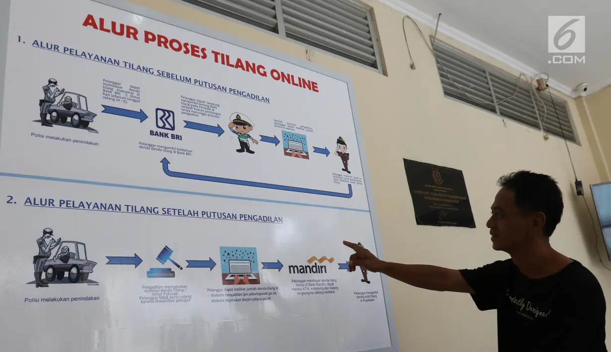 Warga melihat informasi alur proses tilang online di kantor Kejari Jakarta Pusat, Jakarta (3/1). Pembayaran tilang online ini agar memudahkan masyarakat melakukan pembayaran tilang sesuai jumlah yang diputuskan pengadilan. (Liputan6.com/Angga Yuniar)
