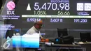 Pengunjung mengamati layar indeks harga saham gabungan di Bursa Efek Indonesia, Jakarta, Kamis (10/11). Indeks harga saham gabungan (IHSG) pada perdagangan Kamis, 10 November 2016, dibuka di teritori positif di level 5.444,04. (Liputan6.com/Angga Yuniar)