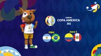 Banner Final Copa America 2021 dan Juara 3 (Liputan6.com/Abdillah)