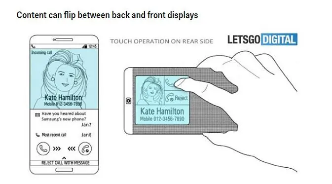 Paten smartphone Samsung dengan 2 layar (Foto: Letsgodigital via Business Insider)