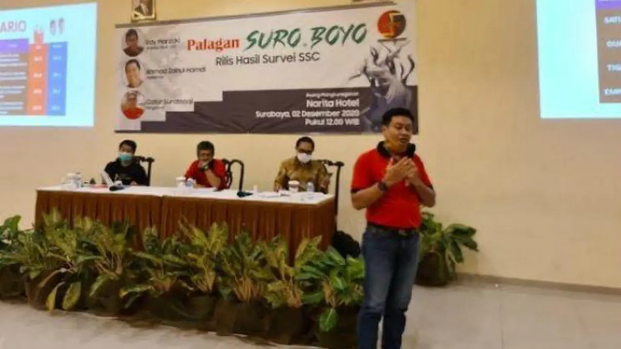 Lembaga riset politik Surabaya Survey Center (SSC) merilis hasil survei terbaru Pilkada Surabaya 2020 (Foto: Dok Istimewa)