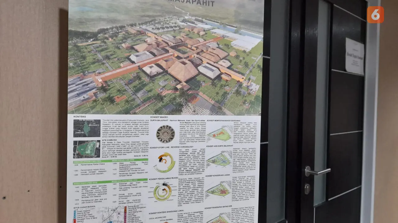 Meretas Mimpi Membangun Museum Majapahit yang Representatif dan Ramah Lingkungan
