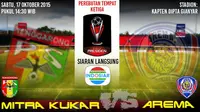 ilustrasi jadwal pertandingan Mitra Kukar vs Arema (Grafis: Abdillah/Liputan6)