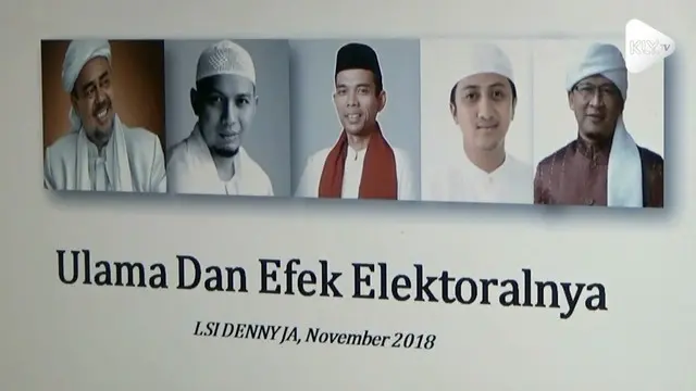 LSI Denny JA merilis hasil survei terbaru tentang Pilpres 2019 berkaitan dengan pengaruh lima tokoh agama di Indonesia.